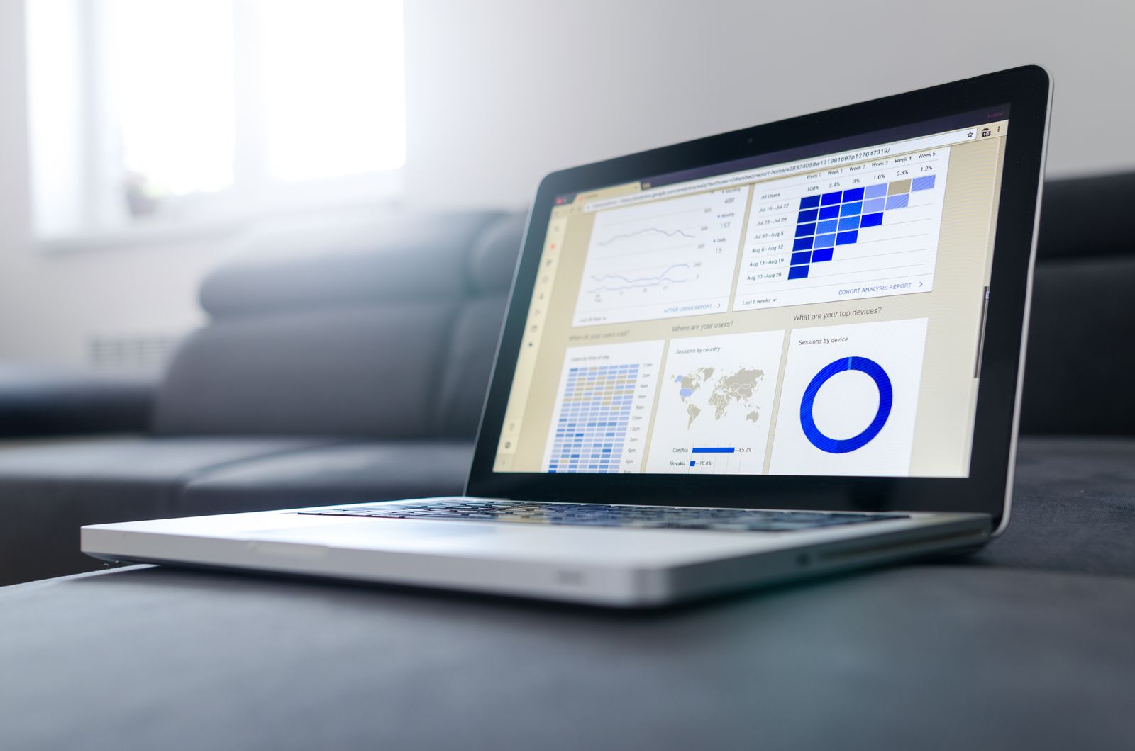 A dashboard of charts and metrics on a monitor